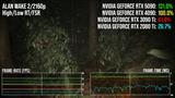 Digital Foundry sa pozrelo na RTX 5090 a aj na DLSS4